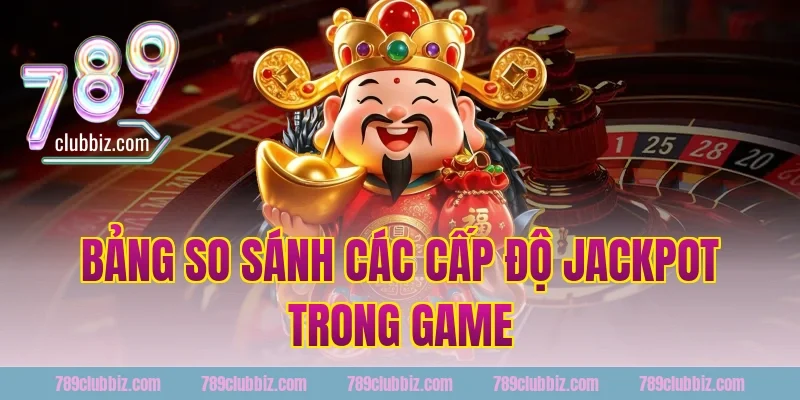 Bảng So Sánh Các Cấp Độ Jackpot Trong Game Tại 789Club